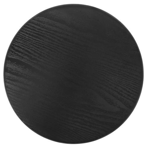 Stool replacement kit seat - stool,